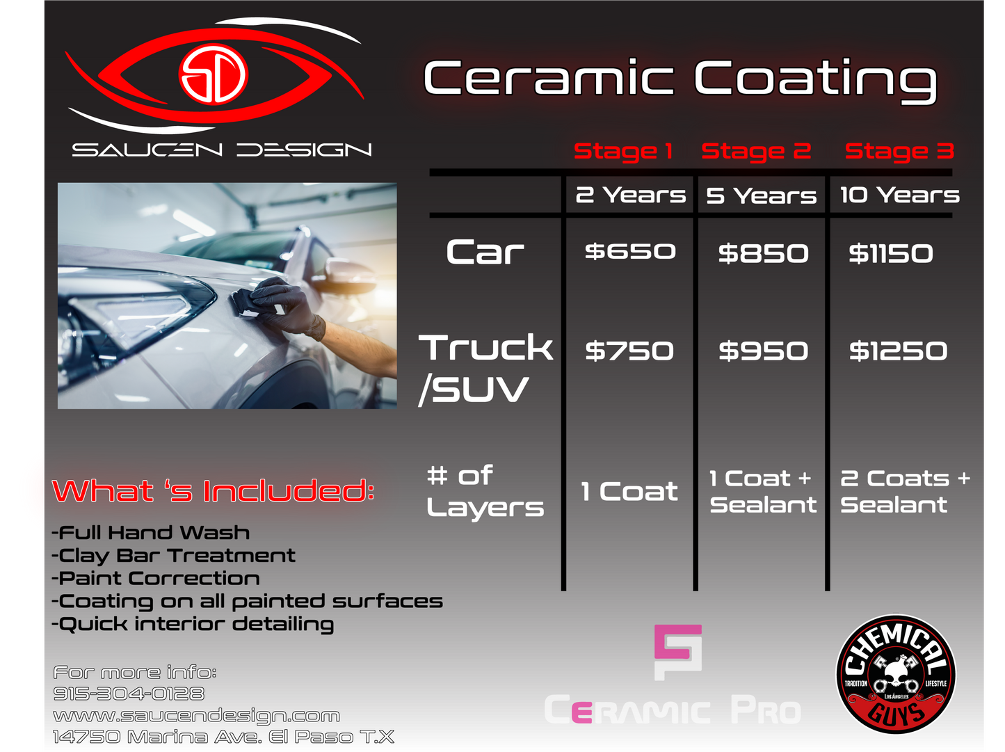 Ceramic Coating