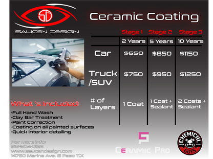 Ceramic Coating
